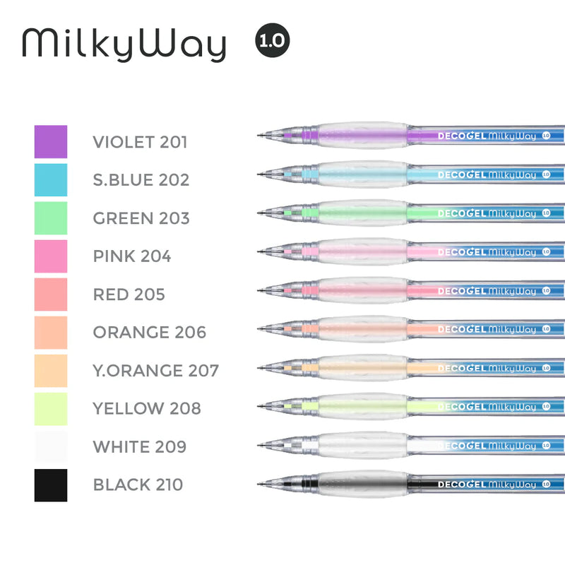 Karin - Deco Gel 1.0 MilkyWay Full 10pc Set