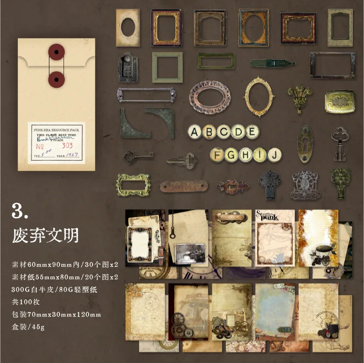 Punk Era Resource Pack