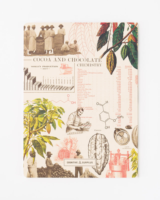 Cognitive Surplus - Chocolate Making Science Softcover Notebook - Lined