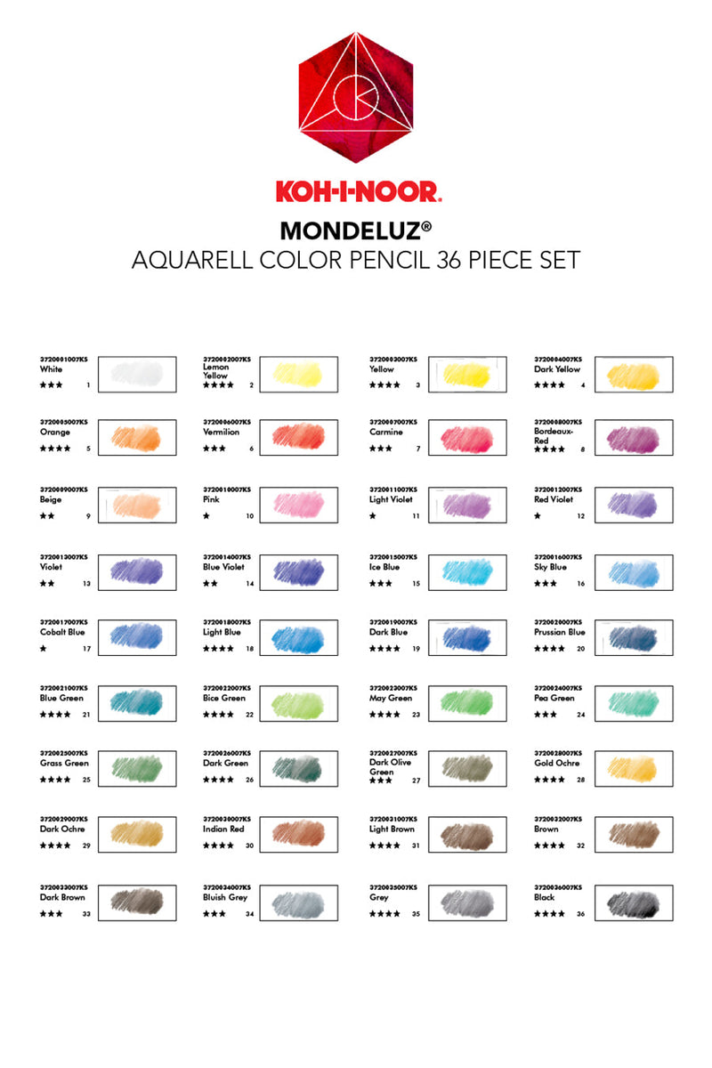 Koh-I-Noor - Mondeluz® Aquarell Colored Pencil Set - 36 Piece