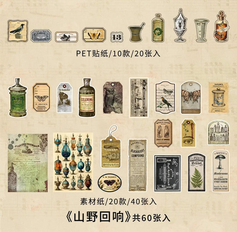 Old Memories Series - Material Pack