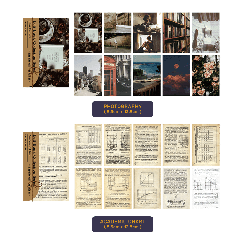 Journaling Papers Collection – Loft Book Series (60 Sheets) - Root & Company