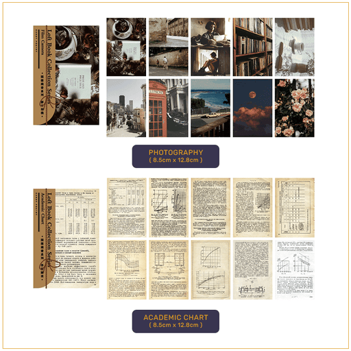Journaling Papers Collection – Loft Book Series (60 Sheets) - Root & Company